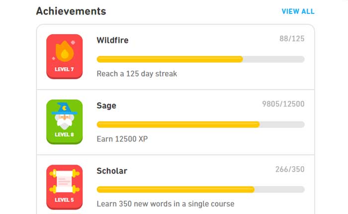 Duolingo Achievements 