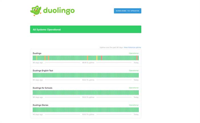 Duolingo can't practice to earn hearts